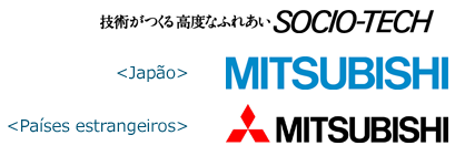 Logotipo da Mitsubishi de 1985 a 2000